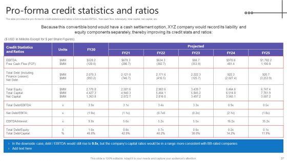 Credit_Resources_For_New_Business_Ppt_PowerPoint_Presentation_Complete_Deck_With_Slides_Slide_37.jpg