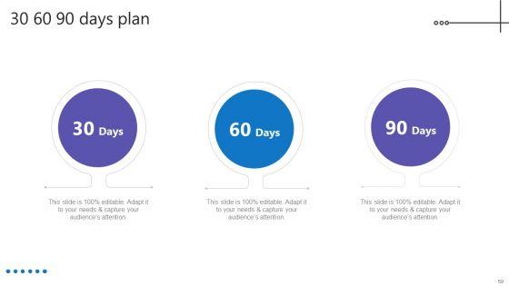 Credit_Resources_For_New_Business_Ppt_PowerPoint_Presentation_Complete_Deck_With_Slides_Slide_50.jpg