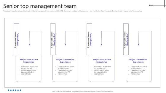 Credit_Resources_For_New_Business_Senior_Top_Management_Team_Ppt_Styles_Summary_PDF_Slide_1.jpg
