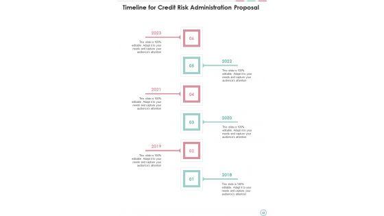 Credit_Risk_Administration_Proposal_Example_Document_Report_Doc_Pdf_Ppt_Slide_32.jpg
