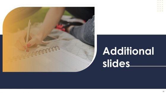Credit_Risk_Analysis_Model_For_Banking_Institutions_Ppt_PowerPoint_Presentation_Complete_Deck_With_Slides_Slide_35.jpg
