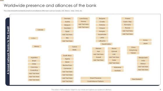 Credit_Risk_Analysis_Model_For_Banking_Institutions_Ppt_PowerPoint_Presentation_Complete_Deck_With_Slides_Slide_6.jpg