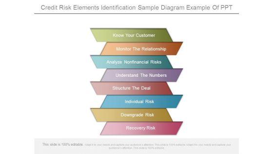 Credit_Risk_Elements_Identification_Sample_Diagram_Example_Of_Ppt_1.jpg