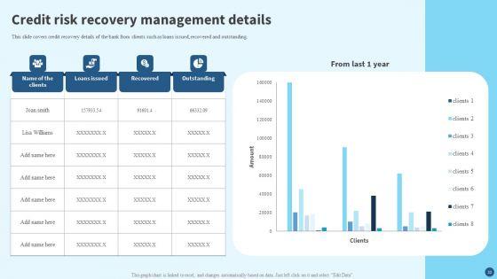 Credit_Risk_Management_Strategies_And_Measures_Ppt_PowerPoint_Presentation_Complete_Deck_With_Slides_Slide_33.jpg