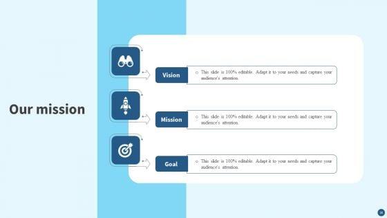 Credit_Risk_Management_Strategies_And_Measures_Ppt_PowerPoint_Presentation_Complete_Deck_With_Slides_Slide_36.jpg