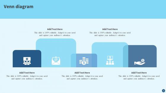 Credit_Risk_Management_Strategies_And_Measures_Ppt_PowerPoint_Presentation_Complete_Deck_With_Slides_Slide_38.jpg