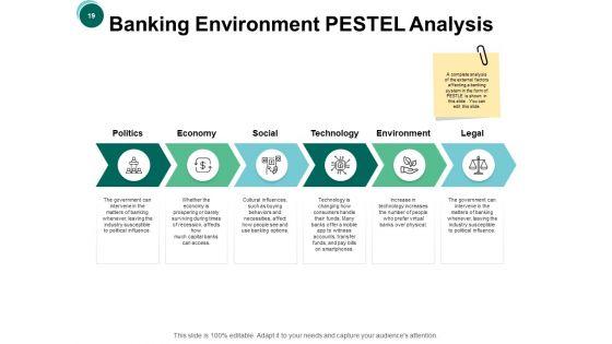 Credit_Unions_Ppt_PowerPoint_Presentation_Complete_Deck_With_Slides_Slide_19.jpg