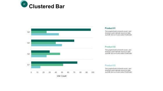 Credit_Unions_Ppt_PowerPoint_Presentation_Complete_Deck_With_Slides_Slide_27.jpg