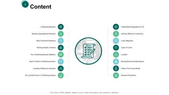Credit_Unions_Ppt_PowerPoint_Presentation_Complete_Deck_With_Slides_Slide_2.jpg