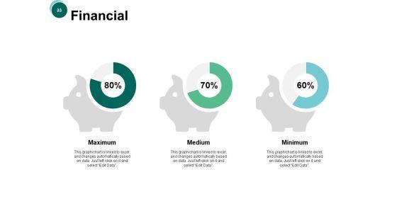 Credit_Unions_Ppt_PowerPoint_Presentation_Complete_Deck_With_Slides_Slide_33.jpg