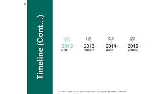 Credit_Unions_Ppt_PowerPoint_Presentation_Complete_Deck_With_Slides_Slide_35.jpg