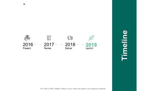 Credit_Unions_Ppt_PowerPoint_Presentation_Complete_Deck_With_Slides_Slide_36.jpg