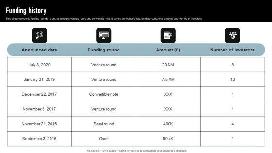 Cremation_Services_Business_Investor_Funding_Elevator_Pitch_Deck_Funding_History_Ideas_PDF_Slide_1.jpg