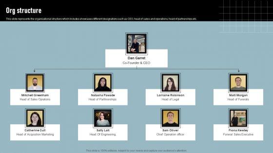 Cremation_Services_Business_Investor_Funding_Elevator_Pitch_Deck_Org_Structure_Icons_PDF_Slide_1.jpg