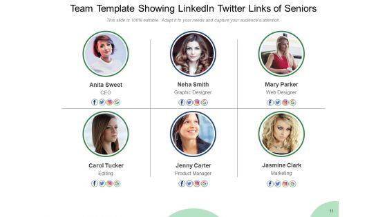 Crew_Template_Business_Customer_Representative_Ppt_PowerPoint_Presentation_Complete_Deck_Slide_11.jpg