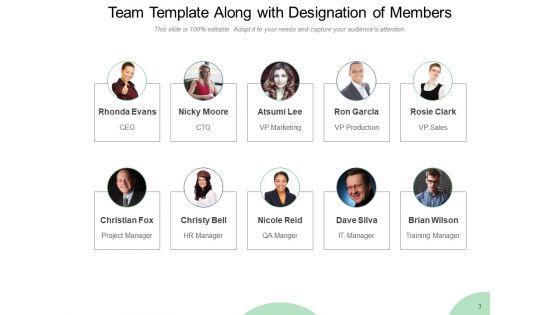 Crew_Template_Business_Customer_Representative_Ppt_PowerPoint_Presentation_Complete_Deck_Slide_3.jpg