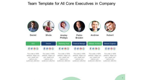 Crew_Template_Business_Customer_Representative_Ppt_PowerPoint_Presentation_Complete_Deck_Slide_5.jpg