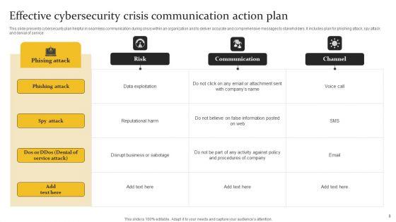Crisis_Communication_Action_Plan_Ppt_PowerPoint_Presentation_Complete_Deck_With_Slides_Slide_8.jpg