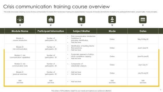 Crisis_Communication_Ppt_PowerPoint_Presentation_Complete_With_Slides_Slide_3.jpg