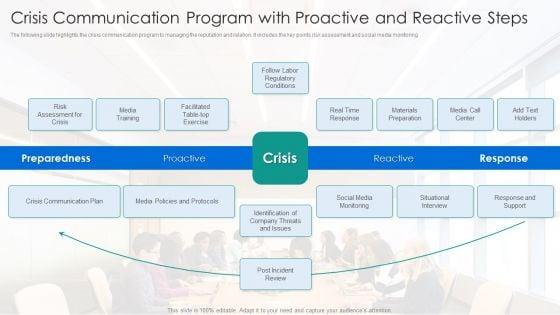 Crisis_Communication_Program_With_Proactive_And_Reactive_Steps_Topics_PDF_Slide_1.jpg