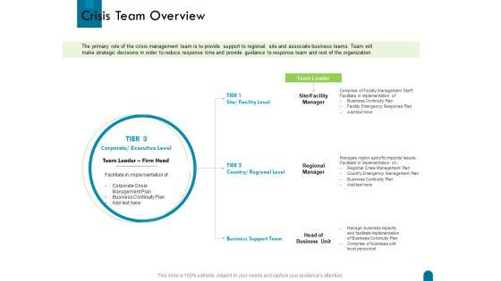 Crisis_Management_Crisis_Team_Overview_Ppt_Professional_Template_PDF_Slide_1.jpg