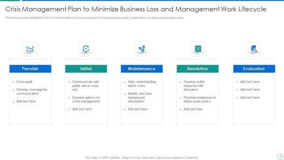 Crisis_Management_Plan_To_Minimize_Business_Loss_Ppt_PowerPoint_Presentation_Complete_Deck_With_Slides_Slide_7.jpg