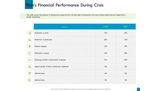 Crisis_Management_Ppt_PowerPoint_Presentation_Complete_Deck_With_Slides_Slide_49.jpg