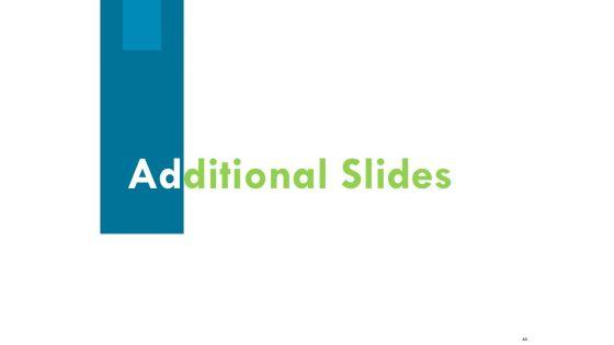 Crisis_Management_Ppt_PowerPoint_Presentation_Complete_Deck_With_Slides_Slide_60.jpg