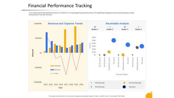 Crisis_Management_Program_Presentation_Financial_Performance_Tracking_Slide_Revenue_Ideas_PDF_Slide_1.jpg