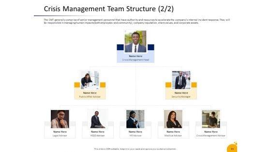 Crisis_Management_Program_Presentation_Ppt_PowerPoint_Presentation_Complete_Deck_With_Slides_Slide_11.jpg