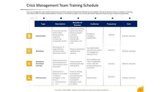 Crisis_Management_Program_Presentation_Ppt_PowerPoint_Presentation_Complete_Deck_With_Slides_Slide_12.jpg