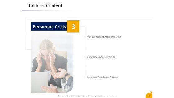 Crisis_Management_Program_Presentation_Ppt_PowerPoint_Presentation_Complete_Deck_With_Slides_Slide_13.jpg