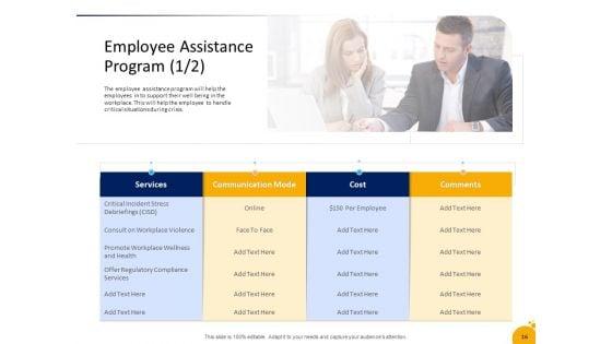 Crisis_Management_Program_Presentation_Ppt_PowerPoint_Presentation_Complete_Deck_With_Slides_Slide_16.jpg