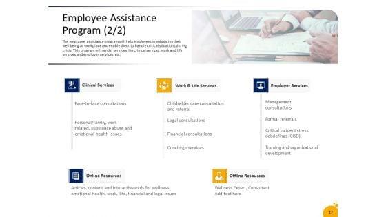 Crisis_Management_Program_Presentation_Ppt_PowerPoint_Presentation_Complete_Deck_With_Slides_Slide_17.jpg