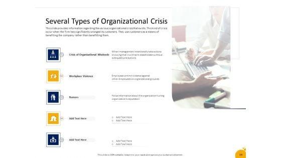 Crisis_Management_Program_Presentation_Ppt_PowerPoint_Presentation_Complete_Deck_With_Slides_Slide_19.jpg