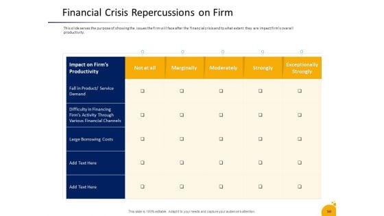 Crisis_Management_Program_Presentation_Ppt_PowerPoint_Presentation_Complete_Deck_With_Slides_Slide_50.jpg