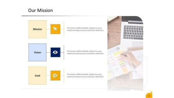 Crisis_Management_Program_Presentation_Ppt_PowerPoint_Presentation_Complete_Deck_With_Slides_Slide_61.jpg