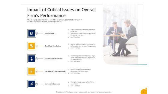 Crisis_Management_Program_Presentation_Ppt_PowerPoint_Presentation_Complete_Deck_With_Slides_Slide_6.jpg