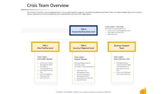 Crisis_Management_Program_Presentation_Ppt_PowerPoint_Presentation_Complete_Deck_With_Slides_Slide_8.jpg