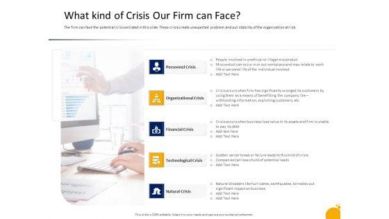 Crisis_Management_Program_Presentation_What_Kind_Of_Crisis_Our_Firm_Can_Face_Guidelines_PDF_Slide_1.jpg