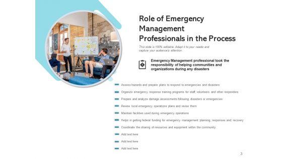 Crisis_Management_Progressive_Collaboration_Ppt_PowerPoint_Presentation_Complete_Deck_Slide_3.jpg