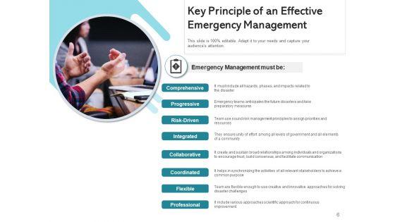 Crisis_Management_Progressive_Collaboration_Ppt_PowerPoint_Presentation_Complete_Deck_Slide_6.jpg