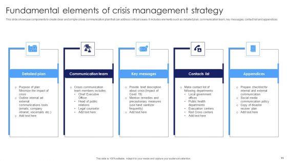 Crisis_Management_Strategy_Ppt_PowerPoint_Presentation_Complete_Deck_With_Slides_Slide_11.jpg