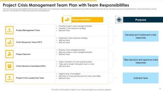 Crisis_Management_Team_Ppt_PowerPoint_Presentation_Complete_Deck_With_Slides_Slide_5.jpg