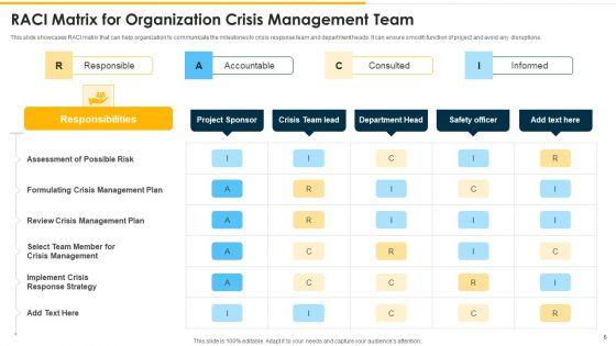 Crisis_Management_Team_Ppt_PowerPoint_Presentation_Complete_Deck_With_Slides_Slide_6.jpg