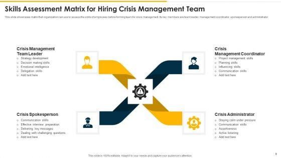 Crisis_Management_Team_Ppt_PowerPoint_Presentation_Complete_Deck_With_Slides_Slide_9.jpg