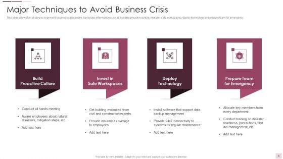 Crisis_Ppt_PowerPoint_Presentation_Complete_With_Slides_Slide_4.jpg