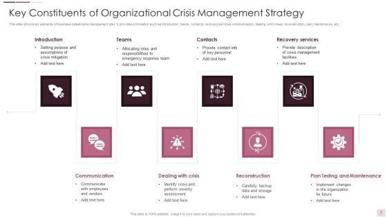 Crisis_Ppt_PowerPoint_Presentation_Complete_With_Slides_Slide_7.jpg