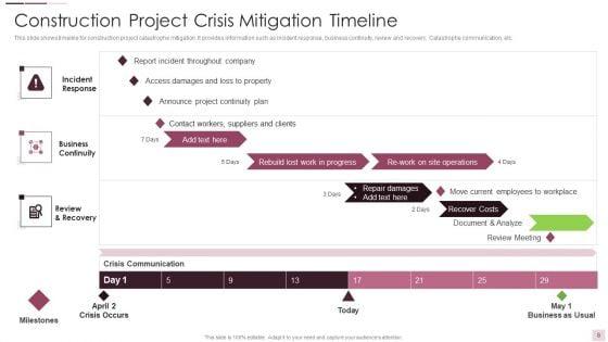 Crisis_Ppt_PowerPoint_Presentation_Complete_With_Slides_Slide_8.jpg