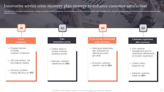 Crisis_Recovery_Plan_Ppt_PowerPoint_Presentation_Complete_Deck_With_Slides_Slide_5.jpg